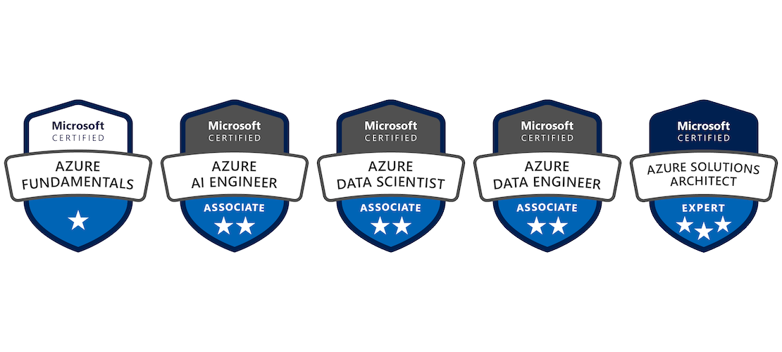 Word een AWS Certified Azure expert